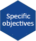 Specific objectives